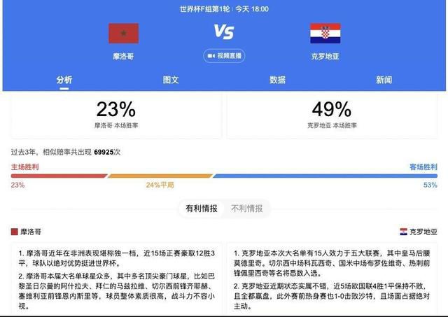 欧美视频亚洲视频